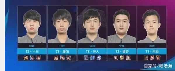 热门话题