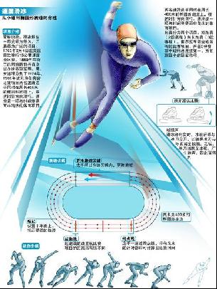 了对手的实
