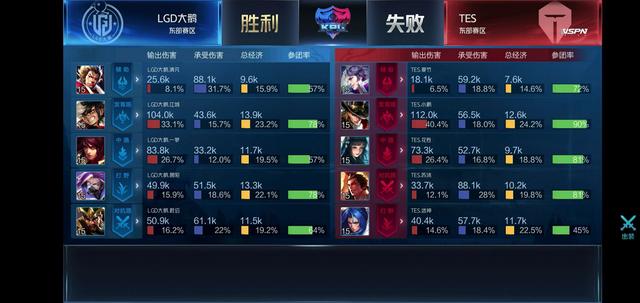 球迷们几乎 球迷们几乎