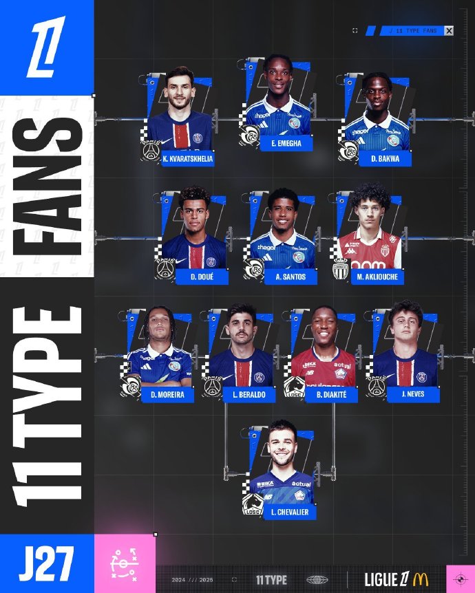 其在市场上 其在市场上