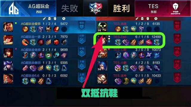 克里斯滕森 克里斯滕森